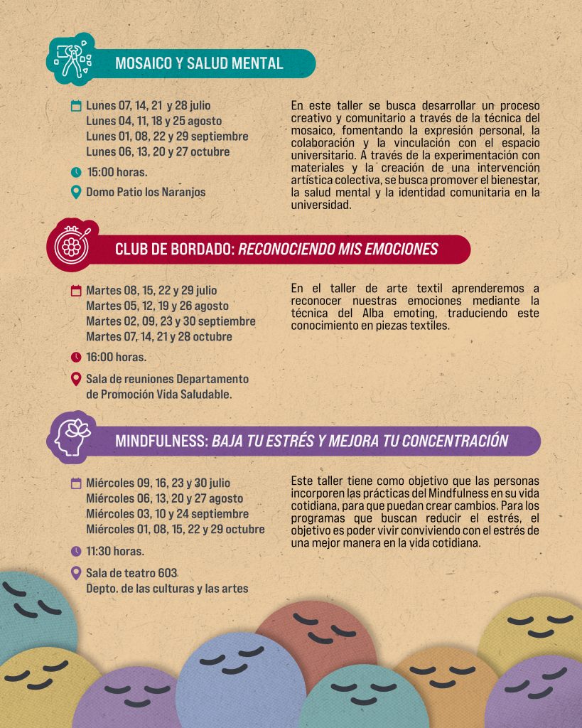 TALLERES CUIDEMONOS_2 (1)